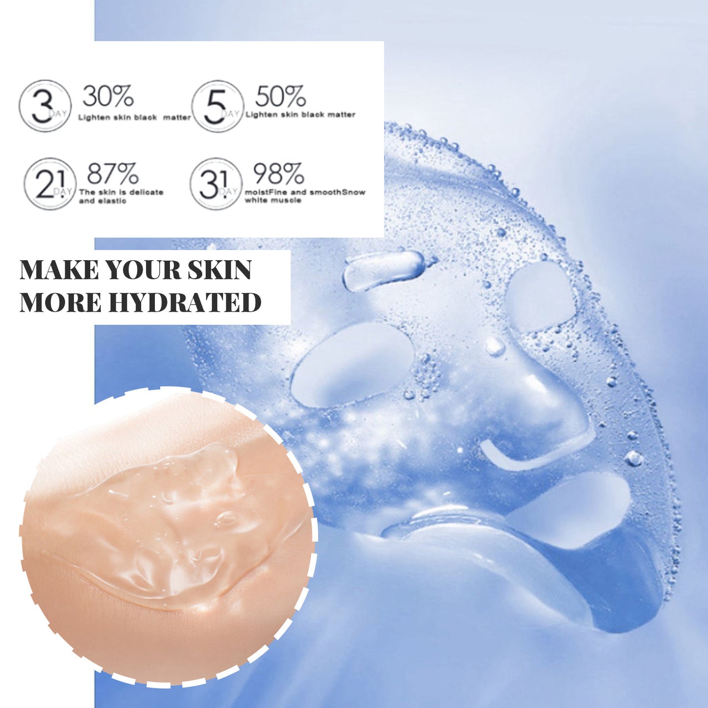 Wash - In Mask Collagen Tightens Skin And Softens Fine Lines